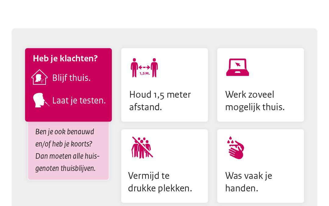 De basisregels voor iedereen