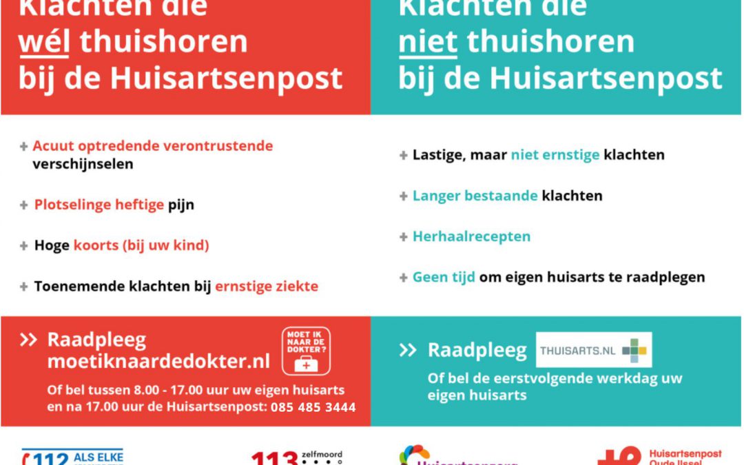 Wel of niet naar de hap