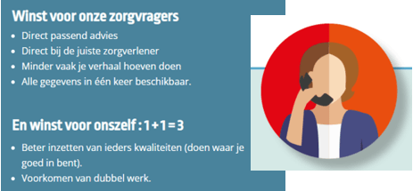 Nieuwsbrief dec 2021